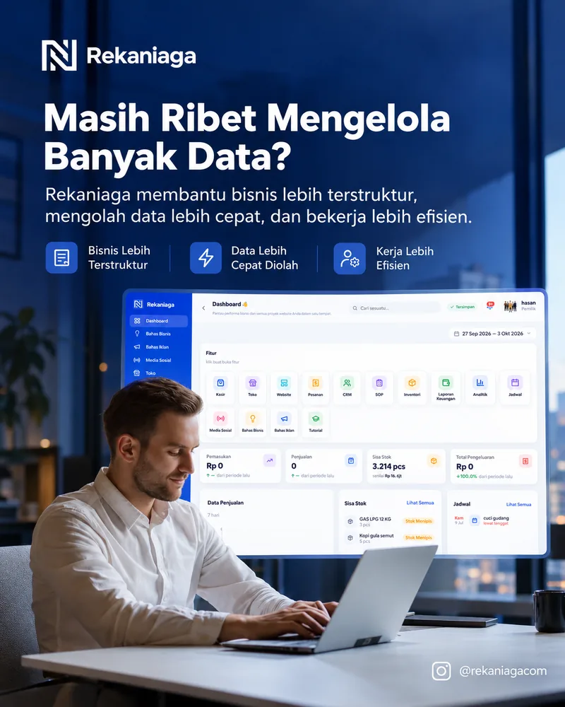 Rekaniaga membantu bisnis lebih terstruktur dan mengolah data lebih cepat